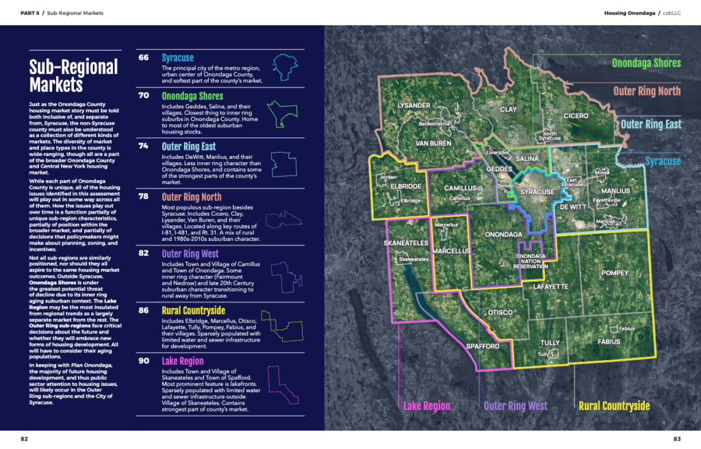 CZB_ONONDAGA NY HOUSING STRATEGY PAGES